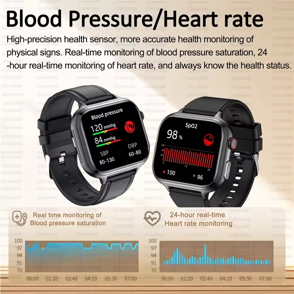 smartwatch blood pressure